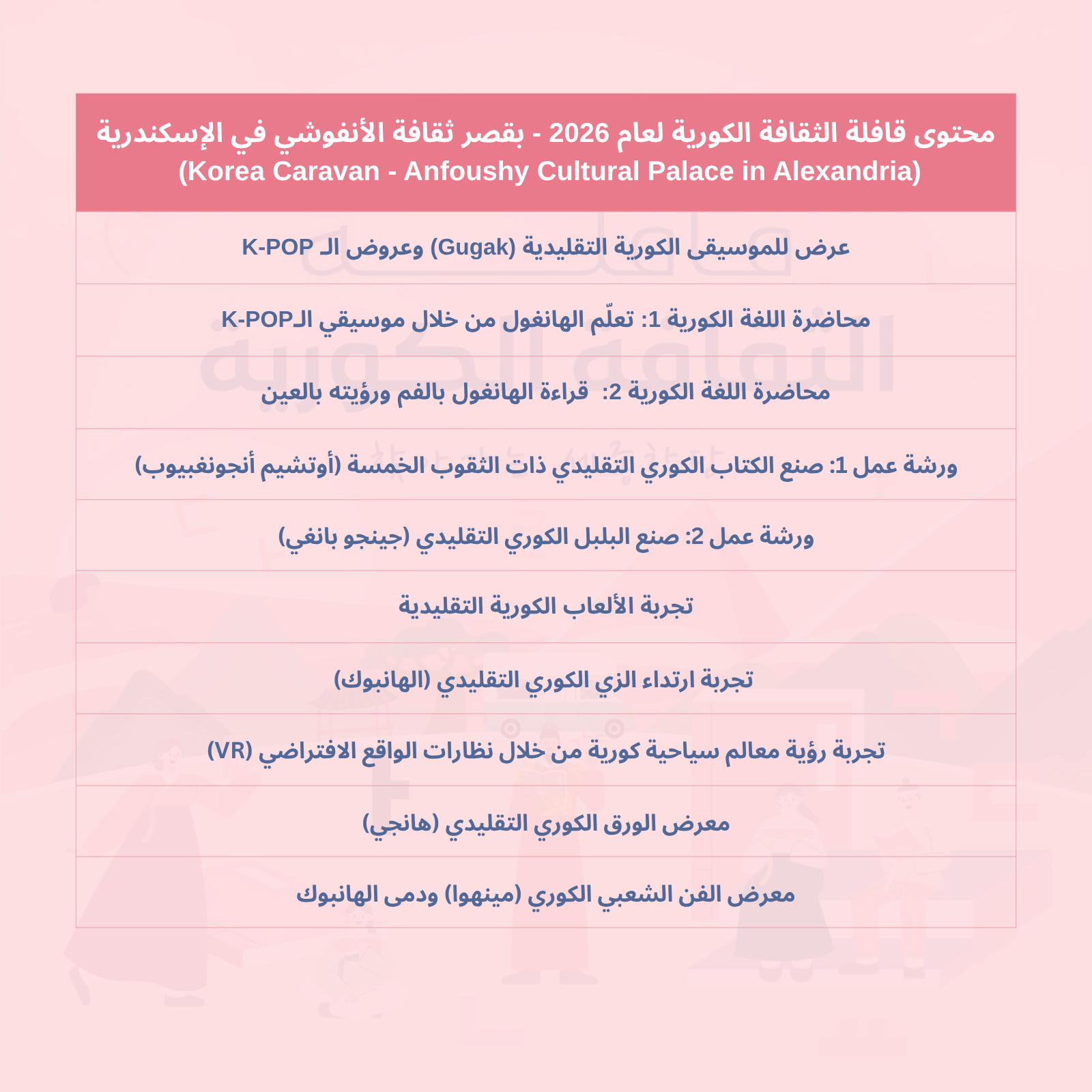 يعلن المركز الثقافي الكوري في مصر عن إقامة فعالية "قافلة الثقافة الكورية" في قصر ثقافة الأنفوشي في الإسكندرية